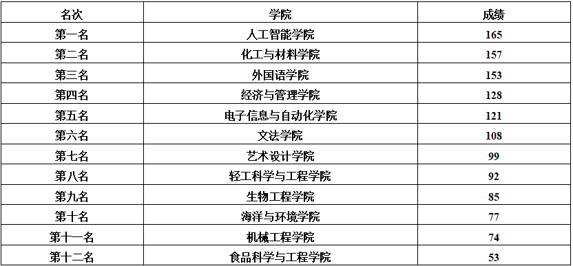 1f53a043a6a44e8b9f5fd17b583ab589.png