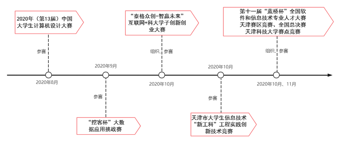 66d85732c37941fd801ef1c5d777cf37.png