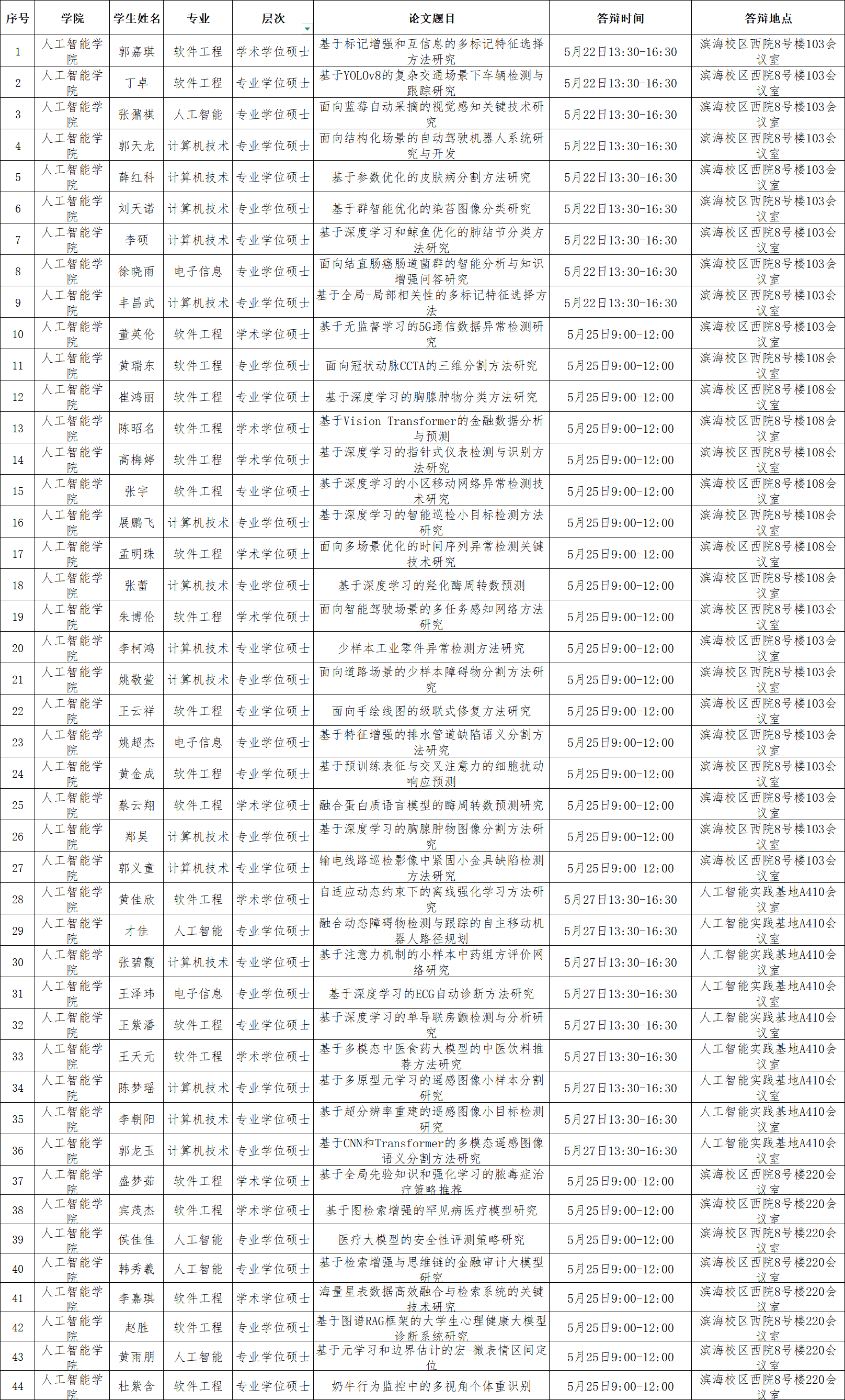 e6c6cd5d98c36a4557b86397b414b4e8.png
