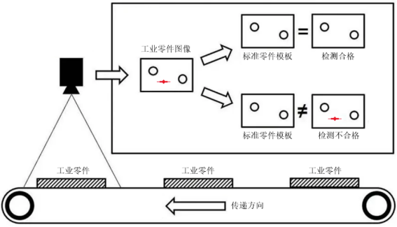 2a2f5995e0aa4d0aa3c4b36392ba30e6.png