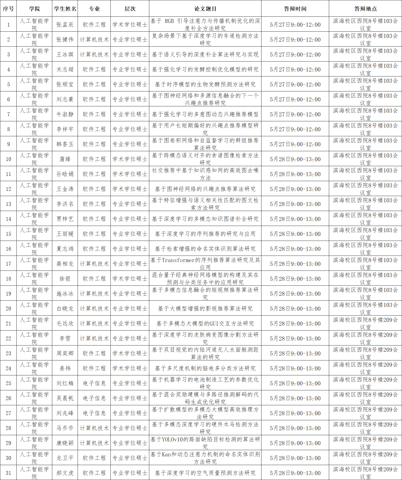 777d80a26927dcae731016344c3169ad.png