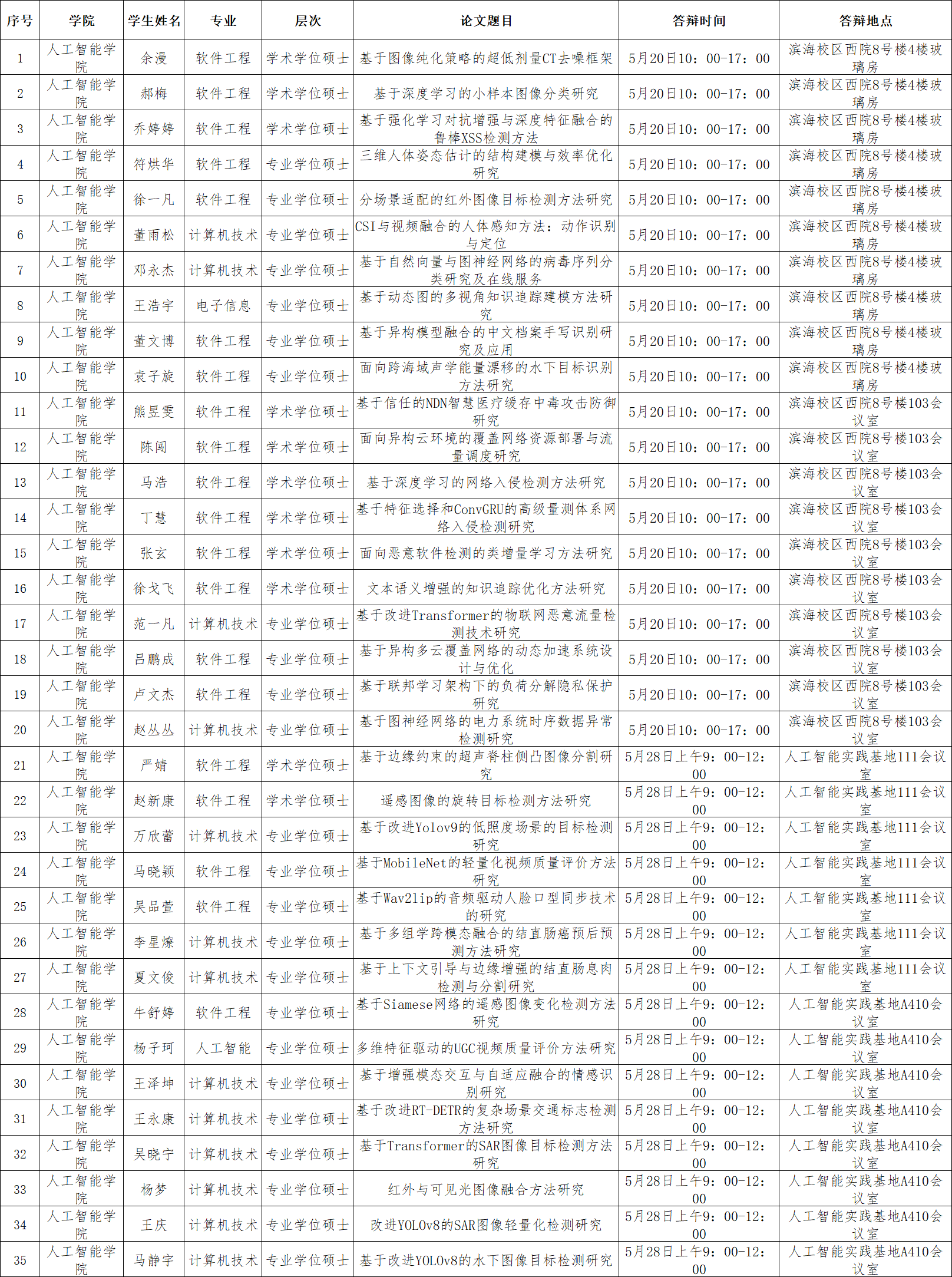 c4203ec8f07643be7dfbb5894ac53479.png